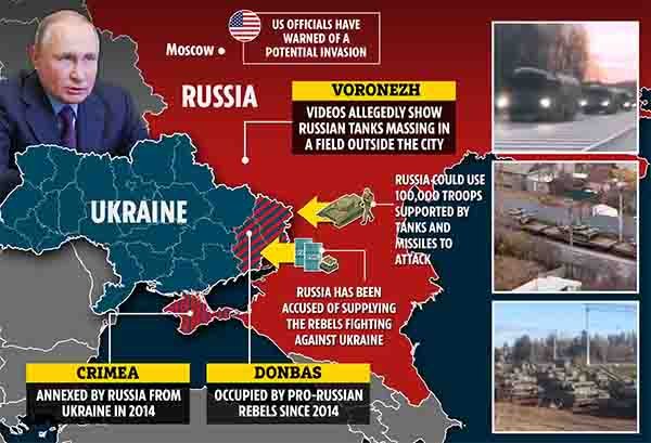 Russia-Ukraine