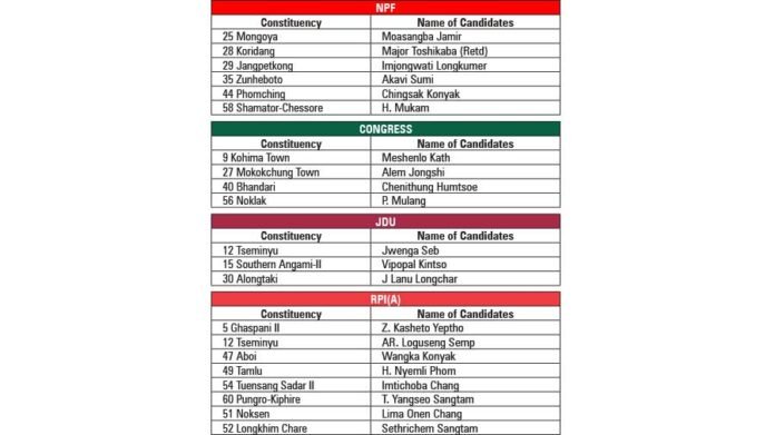 Assembly-polls