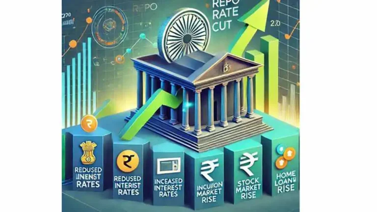 RBI may effect cumulative rate cutof 125-150 bps in FY26, says SBI study